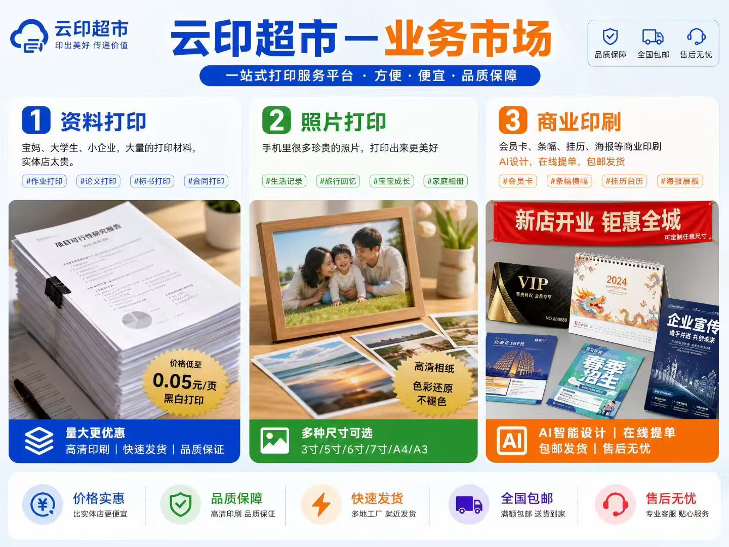 云打印开放平台 · 商家版年费