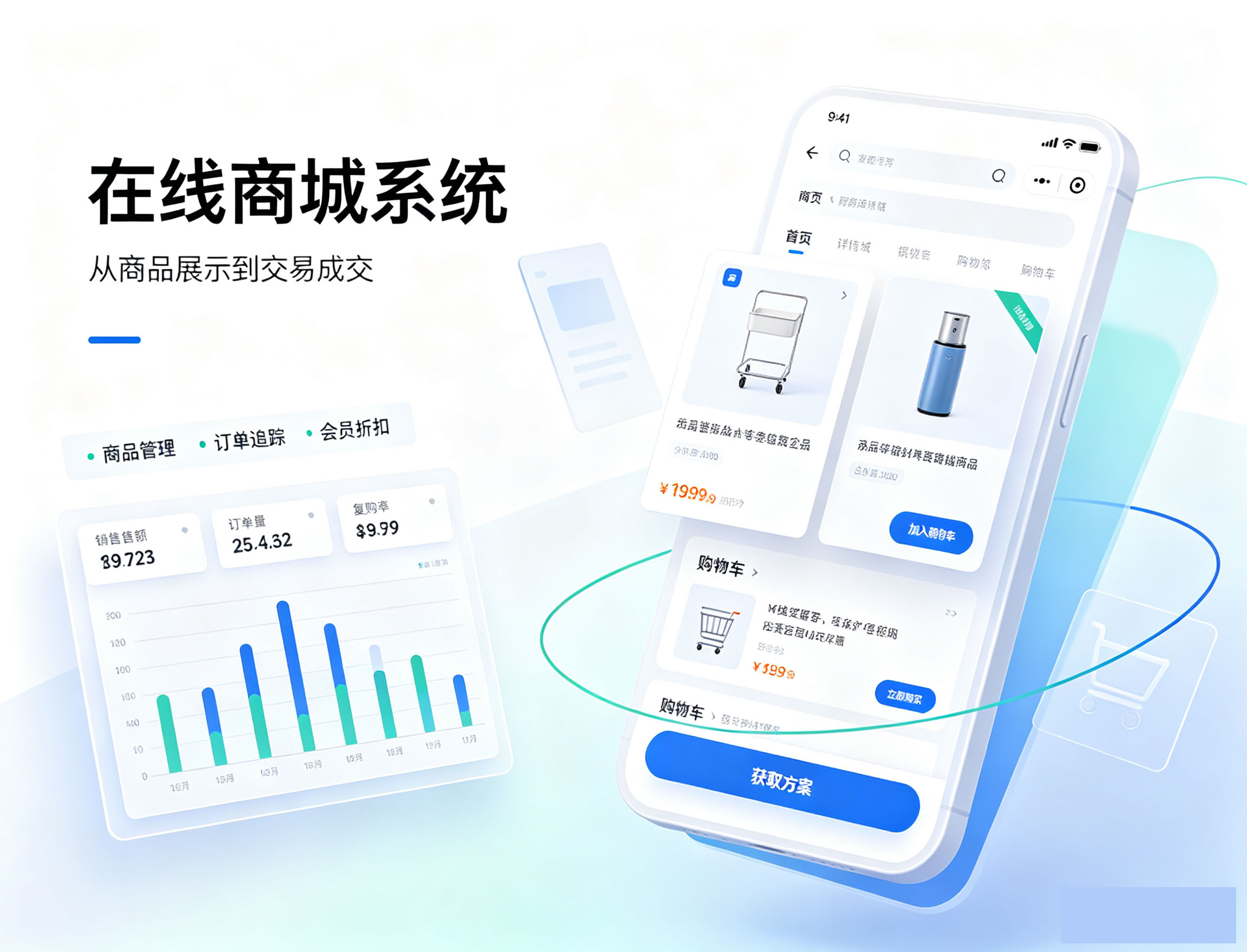 聚合同城