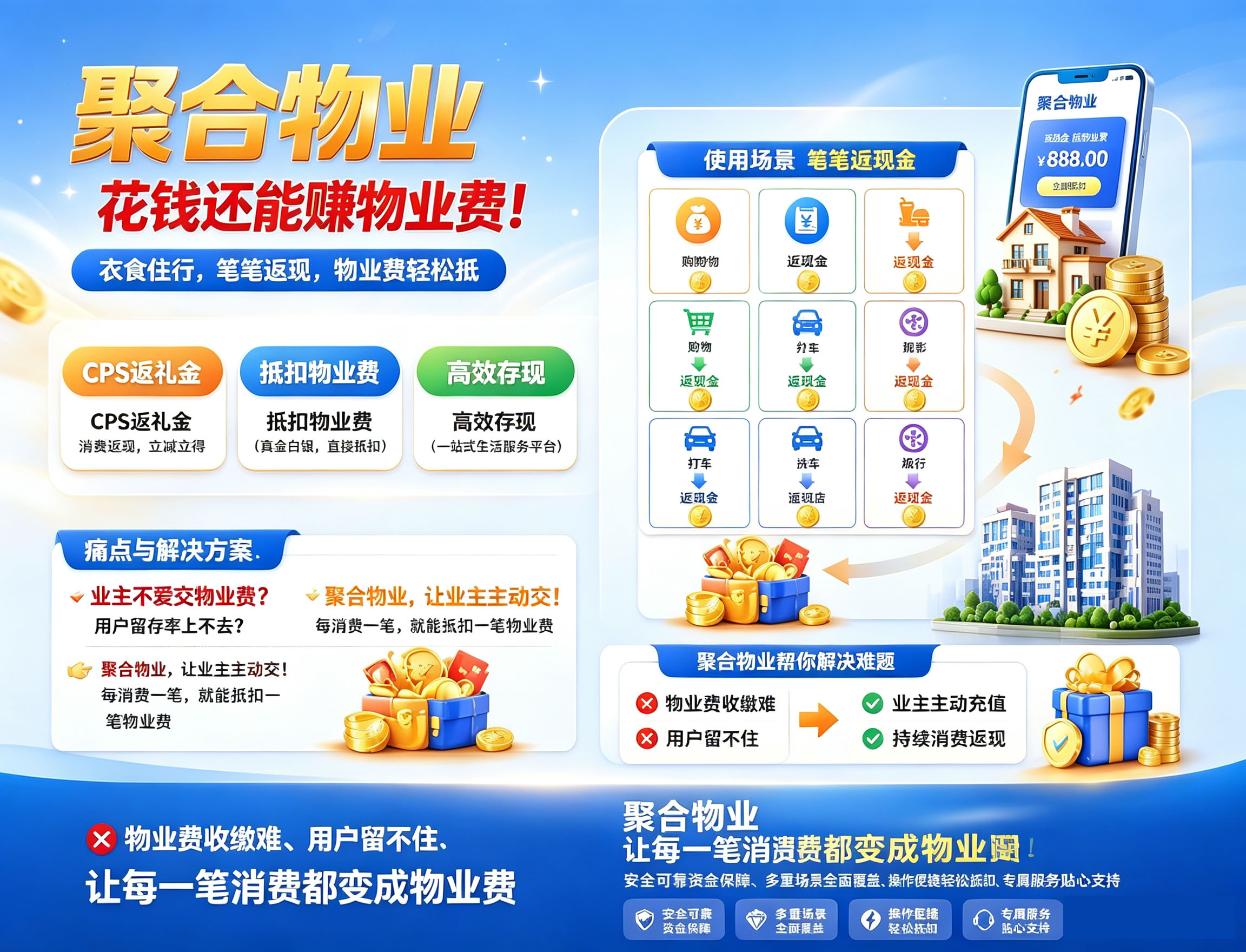 聚合物业